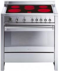 Category Thumbnail Image