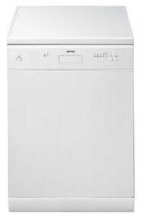 Category Thumbnail Image