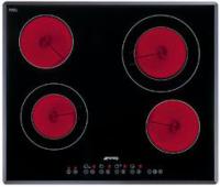 Category Thumbnail Image