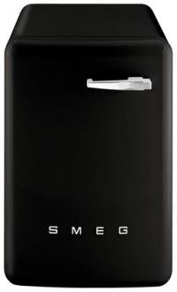 Category Thumbnail Image