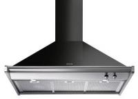 Category Thumbnail Image