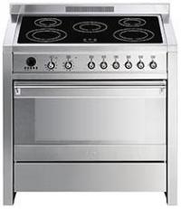 Category Thumbnail Image