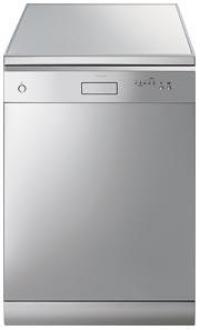 Category Thumbnail Image