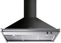 Category Thumbnail Image