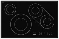 Category Thumbnail Image