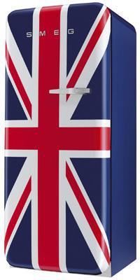 Category Thumbnail Image