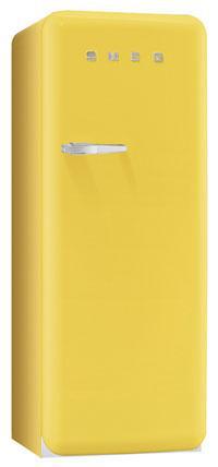 Category Thumbnail Image