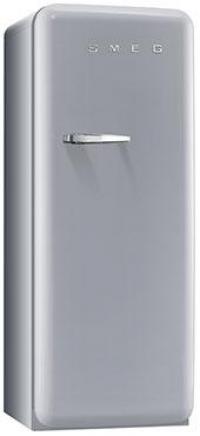 Category Thumbnail Image