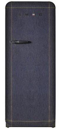 Category Thumbnail Image