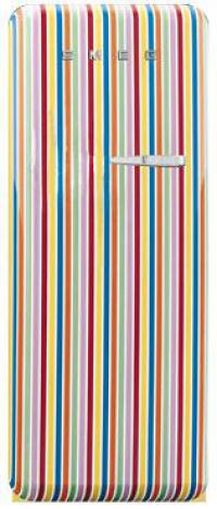 Category Thumbnail Image