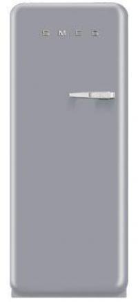 Category Thumbnail Image