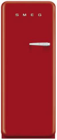 Category Thumbnail Image