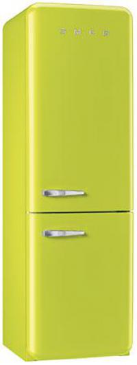 Category Thumbnail Image