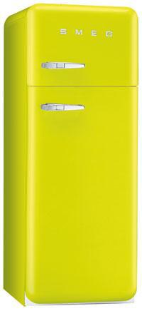 Category Thumbnail Image