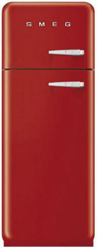 Category Thumbnail Image