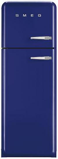 Category Thumbnail Image