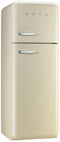 Category Thumbnail Image