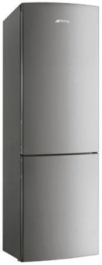 Category Thumbnail Image