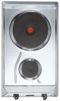 Category Thumbnail Image